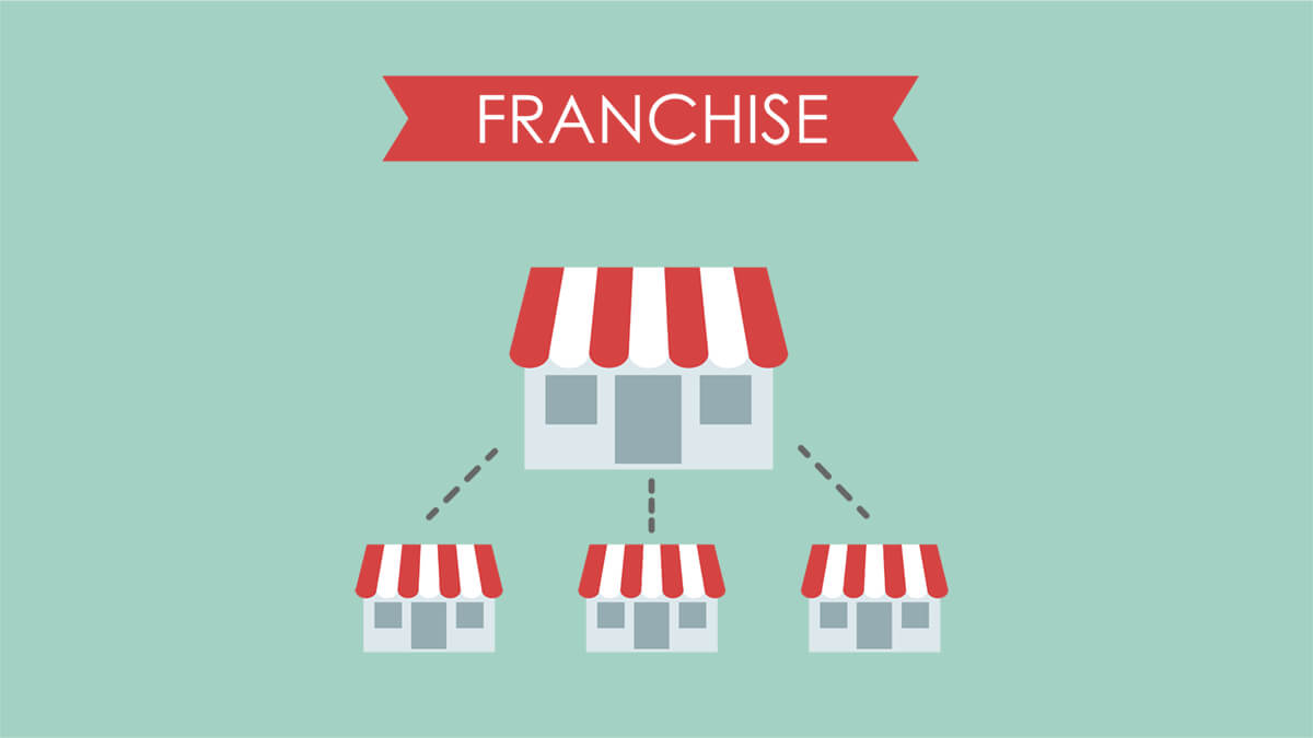 Pros and Cons of Franchises: What Every Entrepreneur Should Consider | Walden University